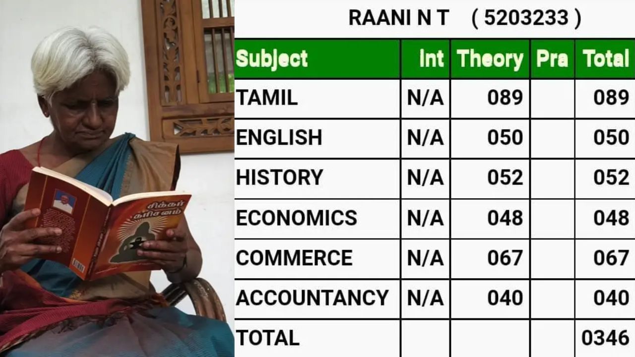 சாதிக்க வயதில்லை… 70 வயதில் பொதுத்தேர்வில் வென்று அசத்திய மூதாட்டி… சாதிக்க வயதில்லை… 70 வயதில் பொதுத்தேர்வில் வென்று அசத்திய மூதாட்டி…