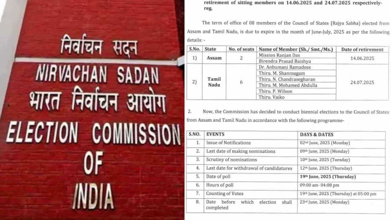 Rajya Sabha Election 2025: 6 இடங்கள் காலி! தமிழ்நாட்டில் ஜூன் 19ம் தேதி மாநிலங்களவை தேர்தல் என அறிவிப்பு! Rajya Sabha Election 2025: 6 இடங்கள் காலி! தமிழ்நாட்டில் ஜூன் 19ம் தேதி மாநிலங்களவை தேர்தல் என அறிவிப்பு!