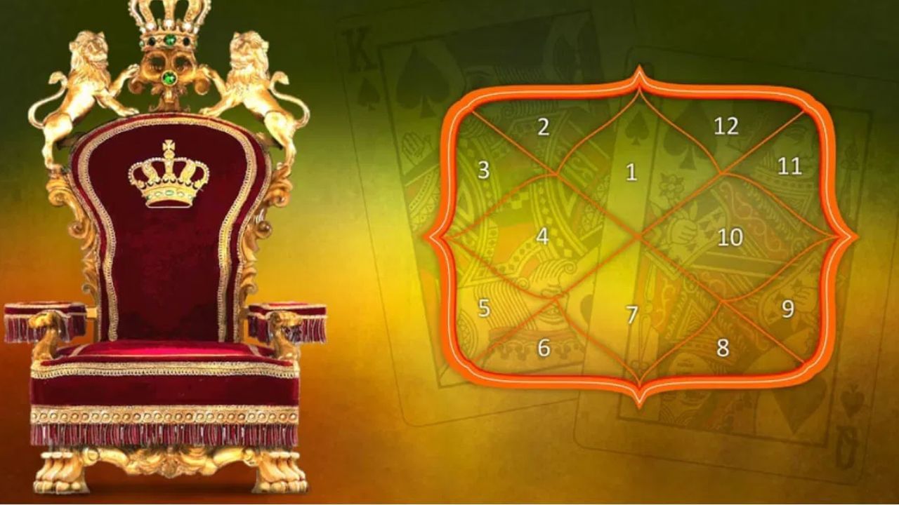 வித்ராதி ராஜயோகம்.. 6 ராசிக்கு கொட்டப்போகும் அதிர்ஷ்டம்! வித்ராதி ராஜயோகம்.. 6 ராசிக்கு கொட்டப்போகும் அதிர்ஷ்டம்!