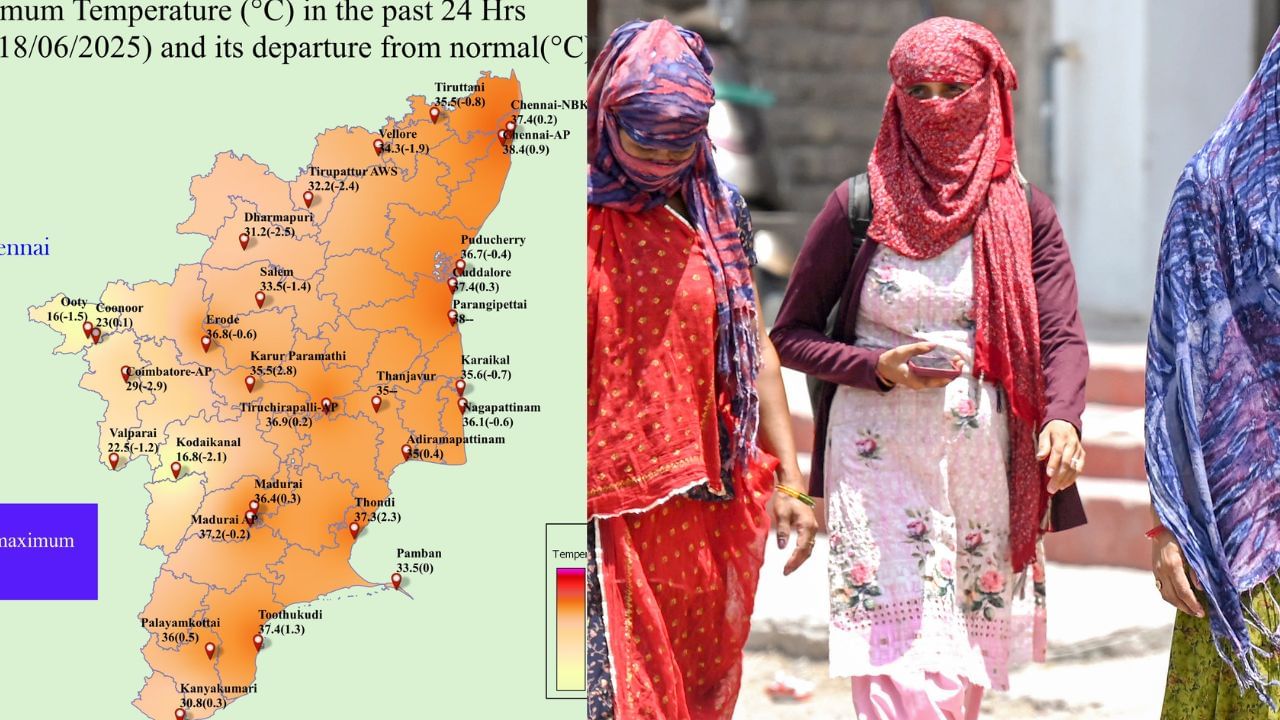 மழை ஒரு பக்கம்.. அதிகரிக்கும் வெப்பநிலை மற்றொரு பக்கம்.. 6 இடத்தில் சதம் அடித்த வெயில்..