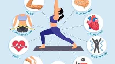 வாழ்வை மாற்றும் காலை யோகா: மூன்று மந்திர பயிற்சிகள்..!