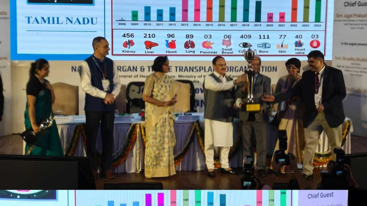 உடல் உறுப்பு தானத்தில் தமிழ்நாடு 8வது முறையாக முதலிடம்.. முதலமைச்சர் ஸ்டாலின் பெருமிதம்..