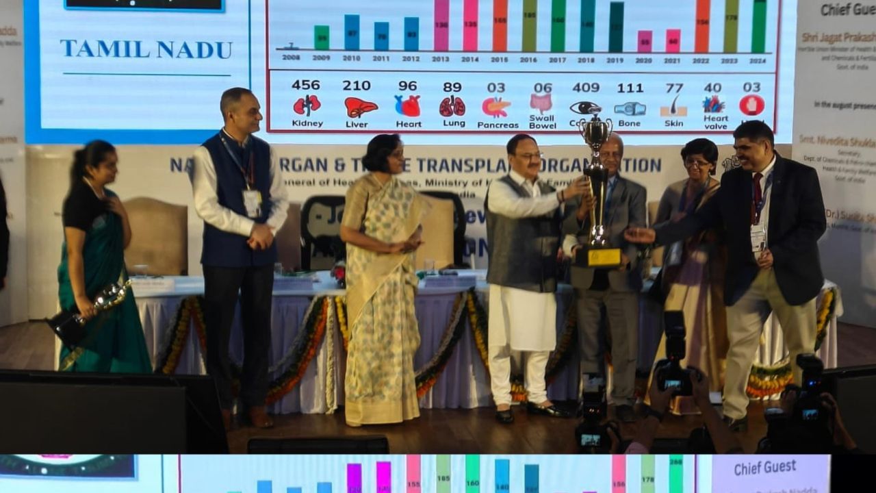 உடல் உறுப்பு தானத்தில் தமிழ்நாடு 8வது முறையாக முதலிடம்.. முதலமைச்சர் ஸ்டாலின் பெருமிதம்.. உடல் உறுப்பு தானத்தில் தமிழ்நாடு 8வது முறையாக முதலிடம்.. முதலமைச்சர் ஸ்டாலின் பெருமிதம்..