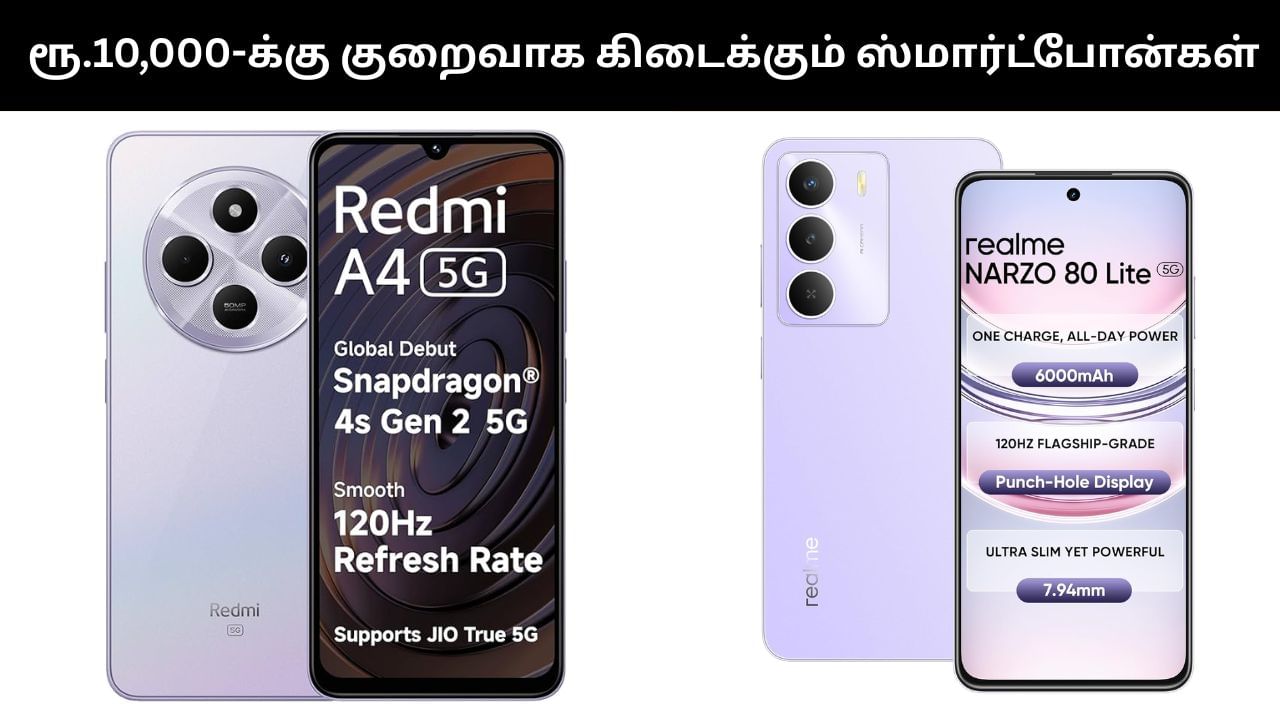 அமேசான் Vs பிளிப்கார்ட் சேல்.. ரூ.10,000-க்கு கீழ் விற்பனை செய்யப்படும் ஸ்மார்ட்போன்கள்.. லிஸ்ட் இதோ!