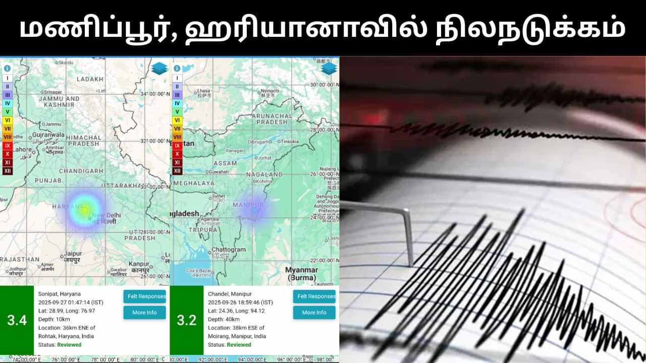 Earthquake : மணிப்பூர், ஹரியானாவை உலுக்கிய நிலநடுக்கம்.. பொதுமக்கள் பீதி!