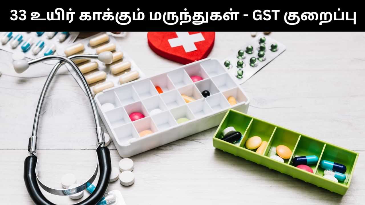 ஜிஎஸ்டி குறைப்பு எதிரொலி.. அதிரடியாக விலை குறைந்த 33 உயிர் காக்கும் மருந்துகள்!