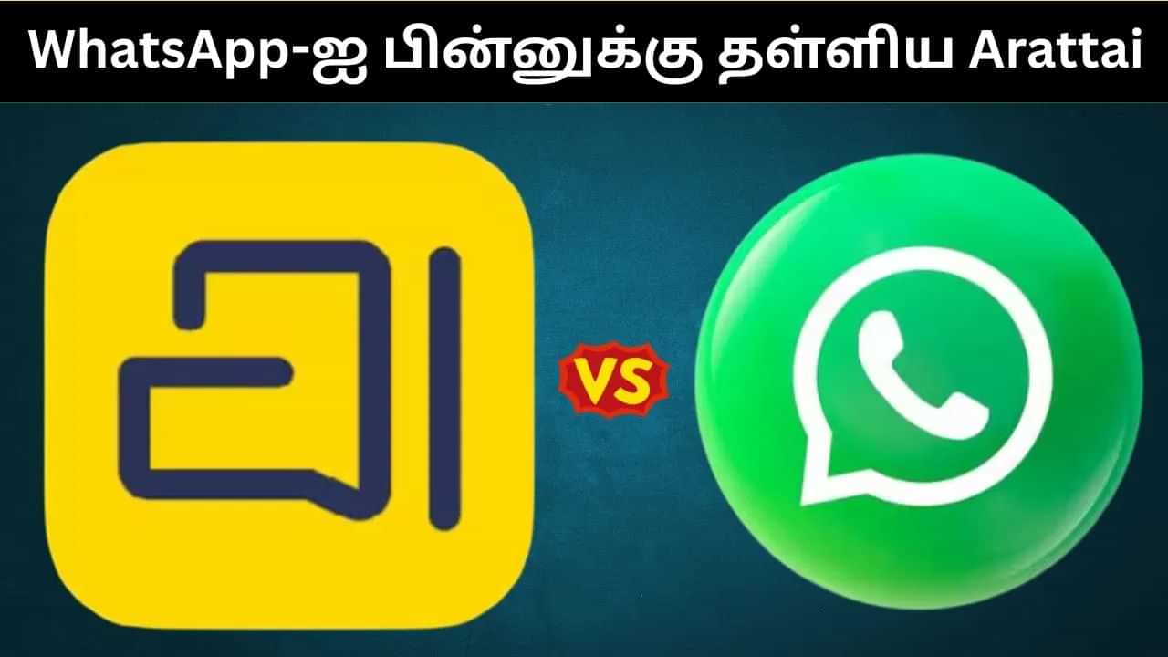 வாட்ஸ்அப்பை பின்னுக்கு தள்ளிய அரட்டை.. App Store-ல் முதல் இடம் பிடித்து சாதனை! வாட்ஸ்அப்பை பின்னுக்கு தள்ளிய அரட்டை.. App Store-ல் முதல் இடம் பிடித்து சாதனை!