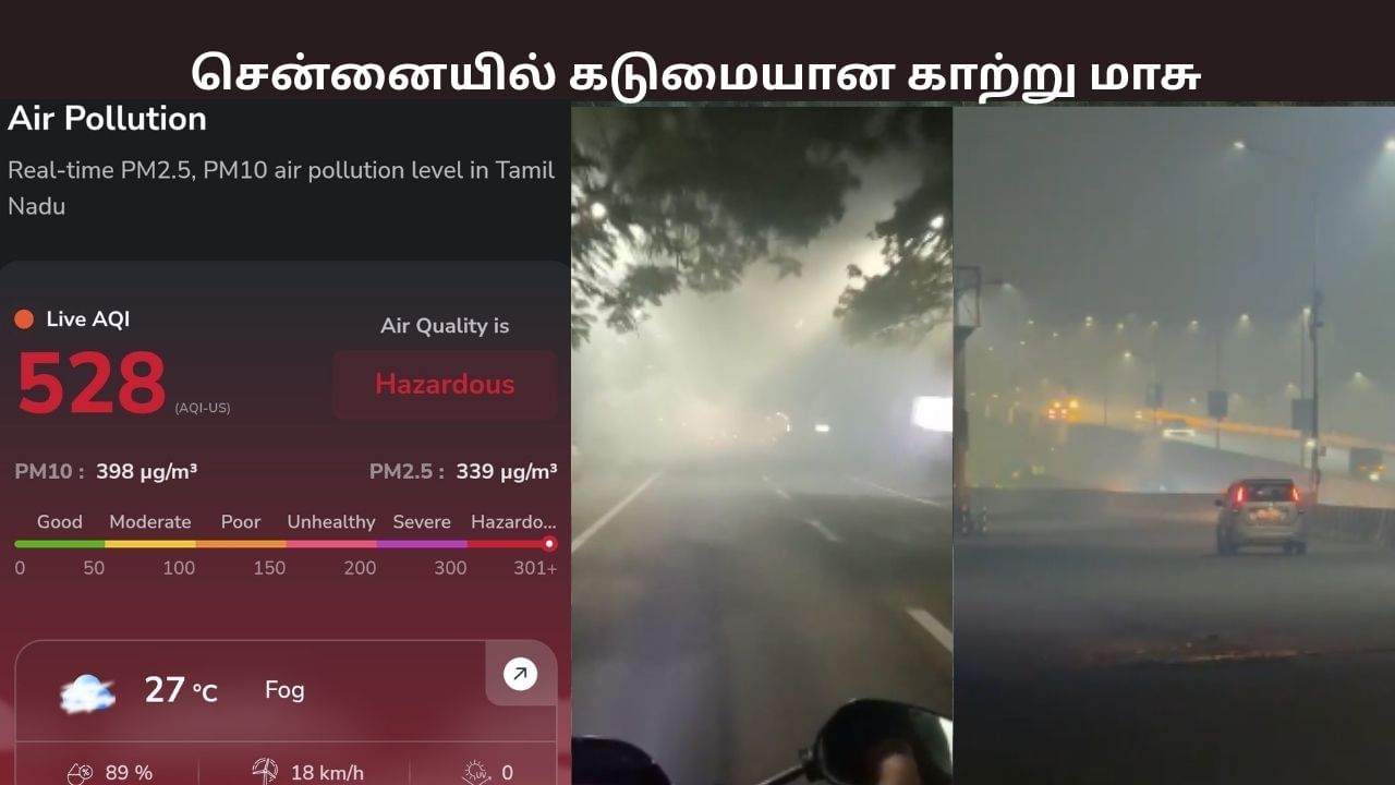 புகையால் சூழ்ந்த சென்னை.. காற்று மாசு 500-ஐ தாண்டியதால் அதிர்ச்சி.. புகையால் சூழ்ந்த சென்னை.. காற்று மாசு 500-ஐ தாண்டியதால் அதிர்ச்சி..
