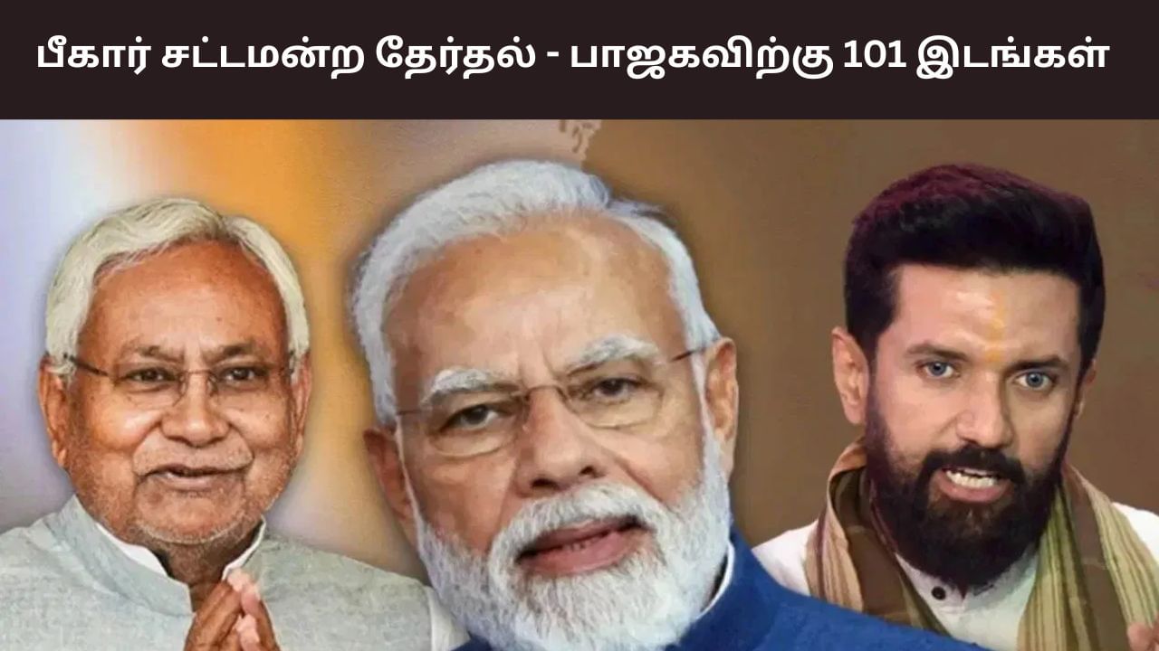 நெருங்கும் பீகார் சட்டமன்ற தேர்தல்.. பாஜகவிற்கு 101 இடங்கள்.. நிறைவடைந்த தொகுதி பங்கீடு பேச்சுவார்த்தை.. நெருங்கும் பீகார் சட்டமன்ற தேர்தல்.. பாஜகவிற்கு 101 இடங்கள்.. நிறைவடைந்த தொகுதி பங்கீடு பேச்சுவார்த்தை..