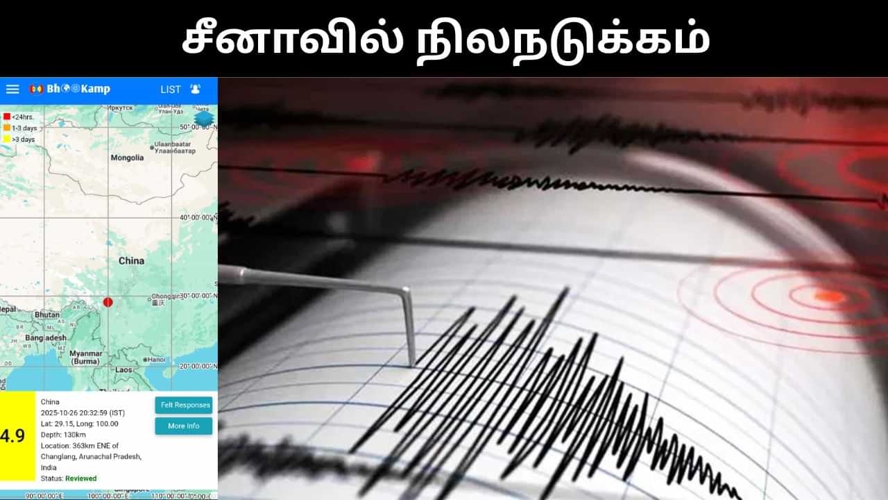 சீனாவை உலுக்கிய நிலநடுக்கம்.. சாலைகளில் தஞ்சம் புகுந்த பொதுமக்கள்! சீனாவை உலுக்கிய நிலநடுக்கம்.. சாலைகளில் தஞ்சம் புகுந்த பொதுமக்கள்!