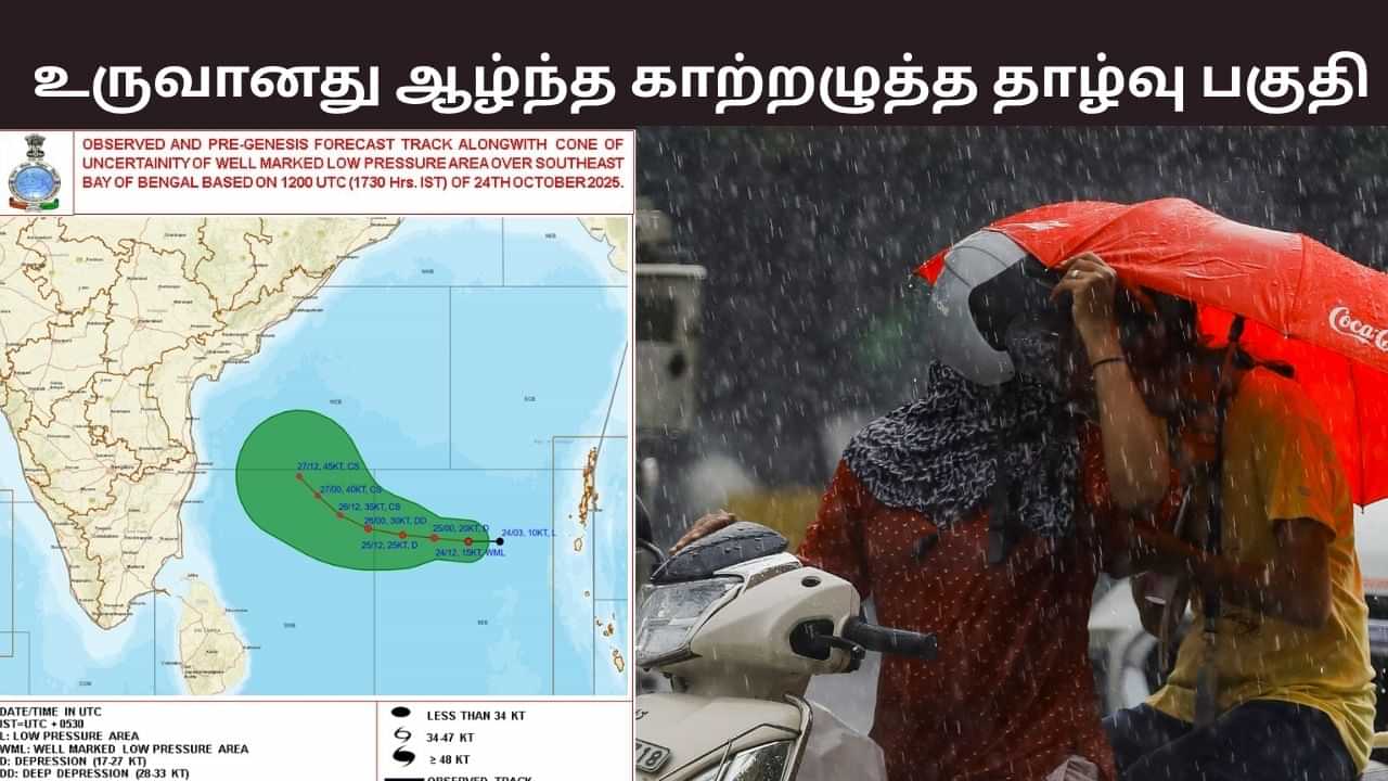 உருவானது ஆழ்ந்த காற்றழுத்த தாழ்வு பகுதி.. 3 மாவட்டங்களில் கொட்டப்போகும் மழை.. உருவானது ஆழ்ந்த காற்றழுத்த தாழ்வு பகுதி.. 3 மாவட்டங்களில் கொட்டப்போகும் மழை..