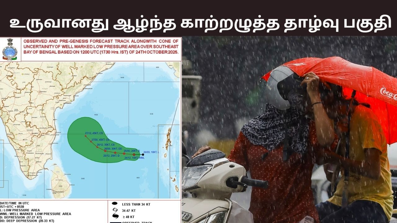 உருவானது ஆழ்ந்த காற்றழுத்த தாழ்வு பகுதி.. 3 மாவட்டங்களில் கொட்டப்போகும் மழை..
