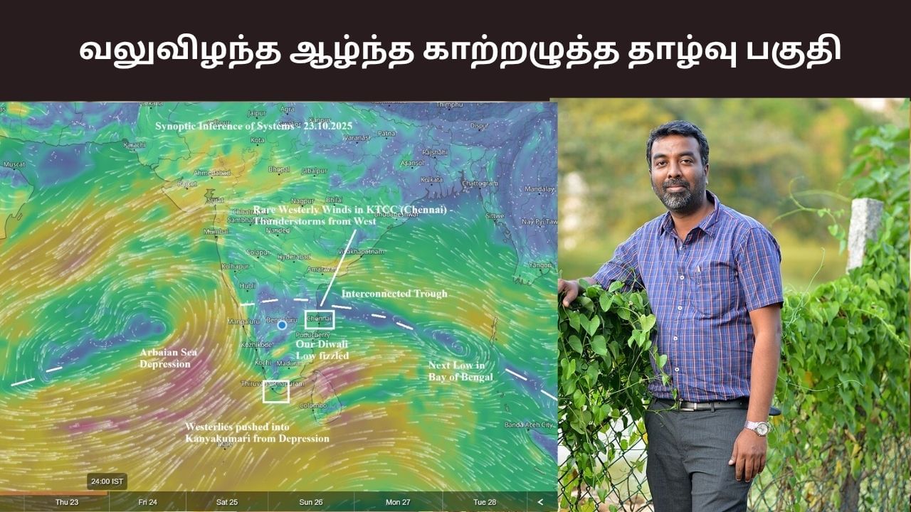 வலுவிழந்த ஆழ்ந்த காற்றழுத்த தாழ்வு பகுதி.. அடுத்து என்ன? பிரதீப் ஜான் சொன்ன முக்கிய தகவல்.. வலுவிழந்த ஆழ்ந்த காற்றழுத்த தாழ்வு பகுதி.. அடுத்து என்ன? பிரதீப் ஜான் சொன்ன முக்கிய தகவல்..