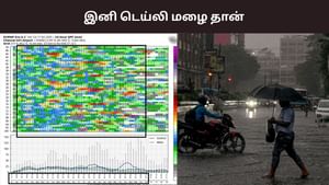 சென்னை மக்களே மழைக்கு ரெடியா? அக்டோபர் இறுதி வரை மழை இருக்கும்.. பிரதீப் ஜான் தகவல்.. சென்னை மக்களே மழைக்கு ரெடியா? அக்டோபர் இறுதி வரை மழை இருக்கும்.. பிரதீப் ஜான் தகவல்..