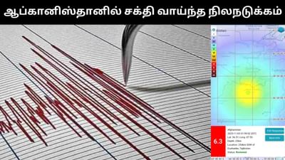 ஆப்கானிஸ்தானில் கடுமையான நிலநடுக்கம் - மக்கள் வீதிகளில் தஞ்சம்!