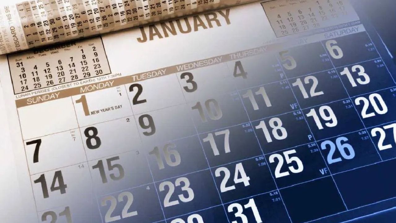 காலண்டர் வாஸ்து தெரியுமா? எந்த திசை என்ன பலன்கள் என பாருங்க!