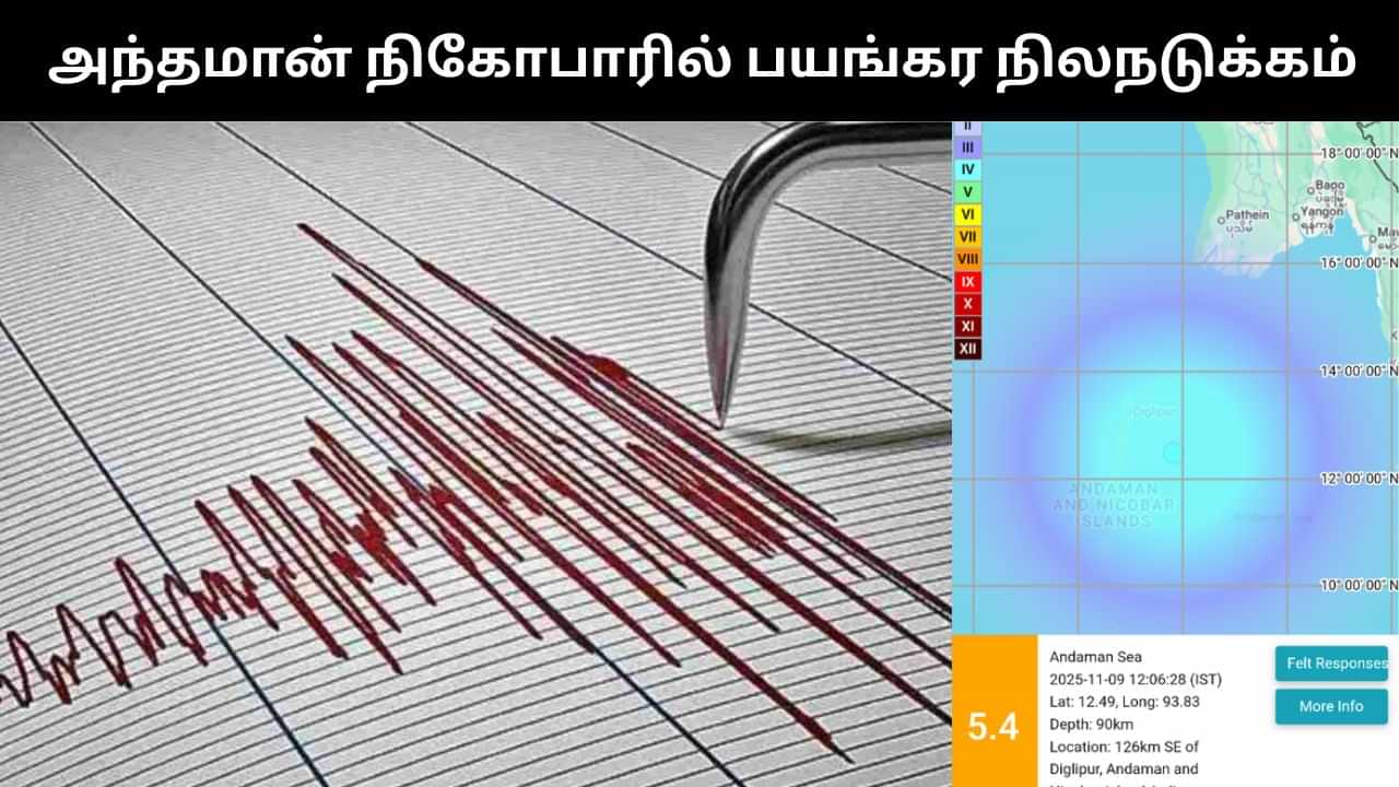 அந்தமான் நிகோபார் தீவை உலுக்கிய பயங்கர நிலநடுக்கம்.. 5.4 ரிக்டராக பதிவு! அந்தமான் நிகோபார் தீவை உலுக்கிய பயங்கர நிலநடுக்கம்.. 5.4 ரிக்டராக பதிவு!