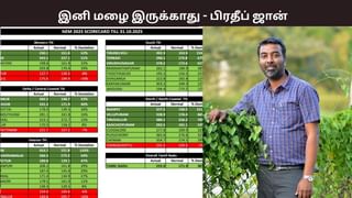 அக்டோபர் மாதம் 36% அதிக மழை.. இனி வறண்ட வானிலையே இருக்கும் – பிரதீப் ஜான் சொன்ன தகவல்..