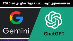 Year Ender 2025 : 2025-ல் கூகுளில் அதிகம் தேடப்பட்ட டாப் 10 ஏஐ அம்சங்கள்!...