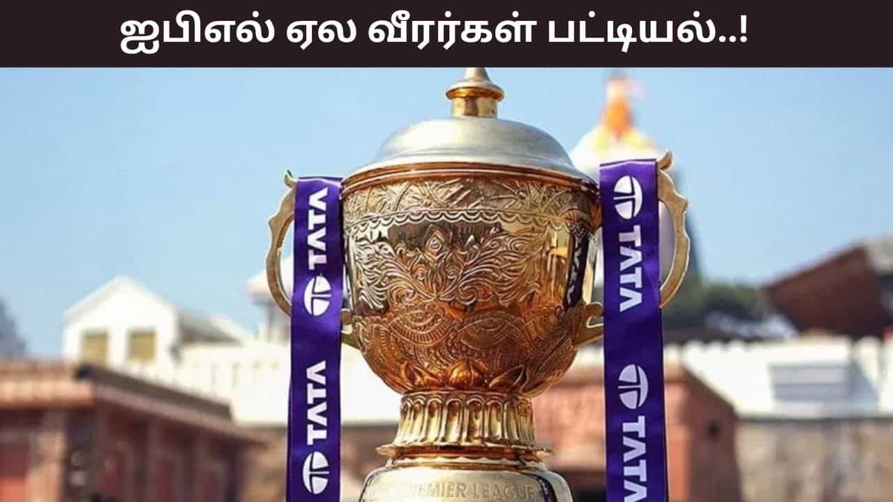 IPL 2026: மொத்தமாக 350 வீரர்கள்.. 77 இடங்களுக்கு கடும் போட்டி.. வெளியான மினி ஏல வீரர்கள் பட்டியல்! IPL 2026: மொத்தமாக 350 வீரர்கள்.. 77 இடங்களுக்கு கடும் போட்டி.. வெளியான மினி ஏல வீரர்கள் பட்டியல்!