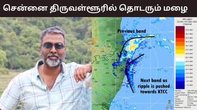 சென்னை திருவள்ளூரில் கனமழை தொடரும்