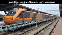 தமிழகம் - மேற்கு வங்கம் அம்ரித் பாரத் ரயில்கள் கால அட்டவணை!...