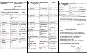 Police Inspector Transfer