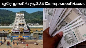 திருப்பதி ஏழுமலையான் கோயிலில் ஒரே நாளில் ரூ.3.84 கோடி உண்டியல் காணிக்கை!...