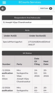 Sangeetha Divorce Case