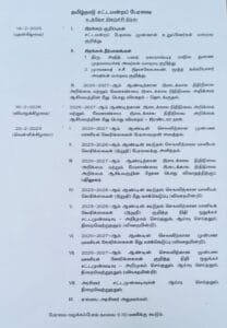 Tamilnadu Interim Budget Session Aganda