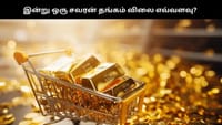 தொடர்ந்து 5வது நாளாக சரிந்த தங்க விலை: சென்னையில் எவ்வளவு?...