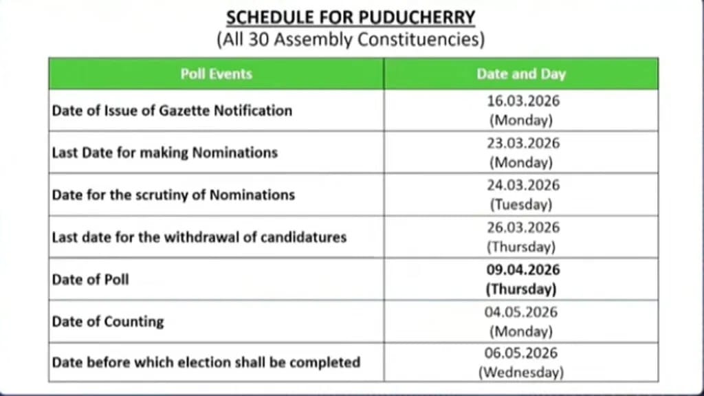 Puducherry