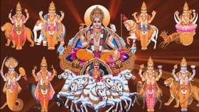 நவகிரக தோஷம் குறைய வேண்டுமா? இந்த பழக்க மாற்றங்களே போதும்!...