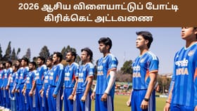 Asian Games 2026: ஆசிய விளையாட்டுப் போட்டியில் இந்தியா – பாகிஸ்தான் மோதுகிறதா? வெளியான அட்டவணை!...
