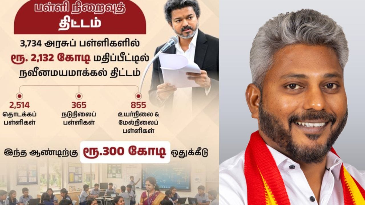 மாநிலம் முழுவதும் அரசு பள்ளிகளின் உள்கட்டமைப்பை மேம்படுத்தும் நோக்கில் 'ஒரு பள்ளி நிறைவு திட்டம்' அறிமுகப்படுத்தப்படுகிறது. இதன் கீழ் 2,514 தொடக்கப் பள்ளிகள், 365 நடுநிலைப் பள்ளிகள், 855 உயர்நிலை மற்றும் மேல்நிலைப் பள்ளிகள் என மொத்தம் 3,734 பள்ளிகளில் தேவையான உள்கட்டமைப்பு வசதிகள் உருவாக்கப்பட உள்ளன.